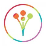 WeddingWire